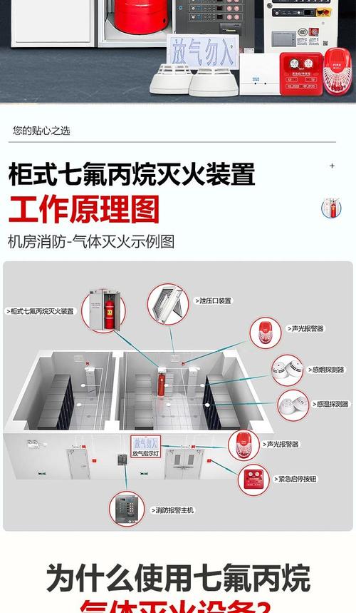 柜式七氟丙烷滅火裝置 自動滅火系統(tǒng)與藥劑充裝檢測全解析